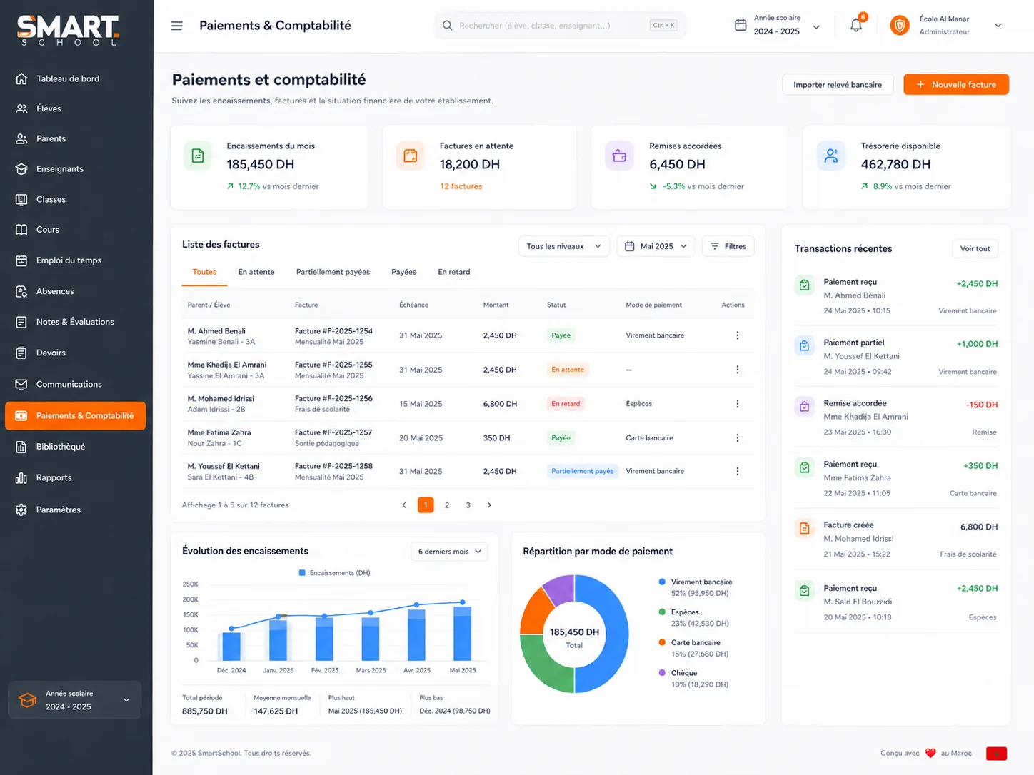 Module paiements et comptabilité SmartSchool